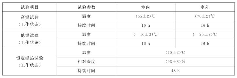 電控通道閘對照表