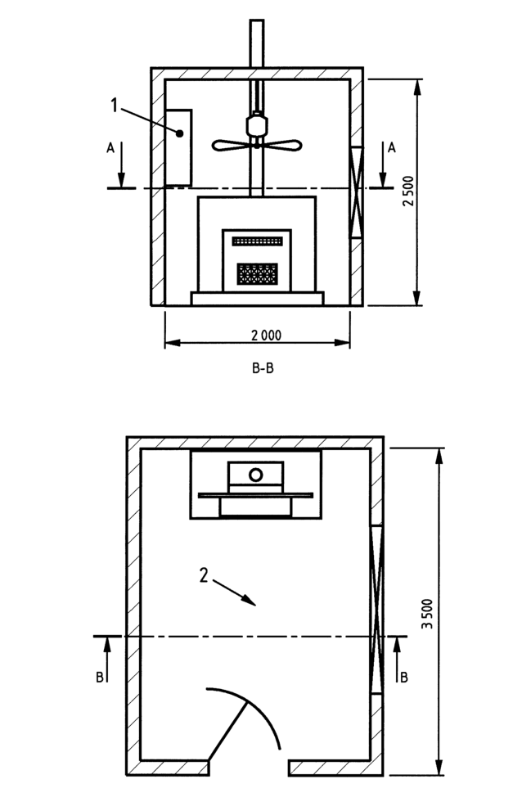 氣體取暖器CO排放室有多大(圖2) 氣體取暖器CO排放室有多大(圖2)