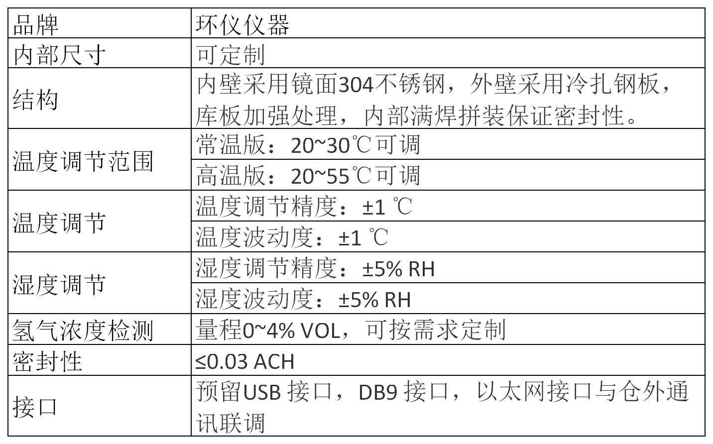 燃料汽車氫氣泄漏及氫氣排放試驗艙(圖2) 燃料汽車氫氣泄漏及氫氣排放試驗艙(圖2)