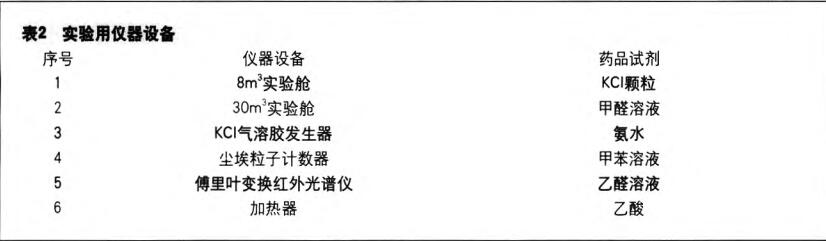 8立方米環境艙試驗設備 8立方米環境艙試驗設備