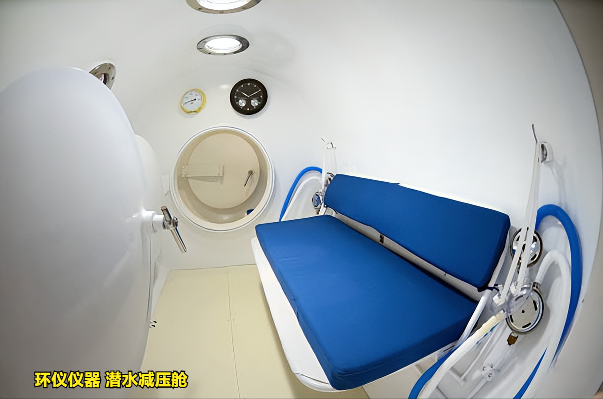 潛水減壓艙對潛水員肱動脈功能試驗研究(圖3)