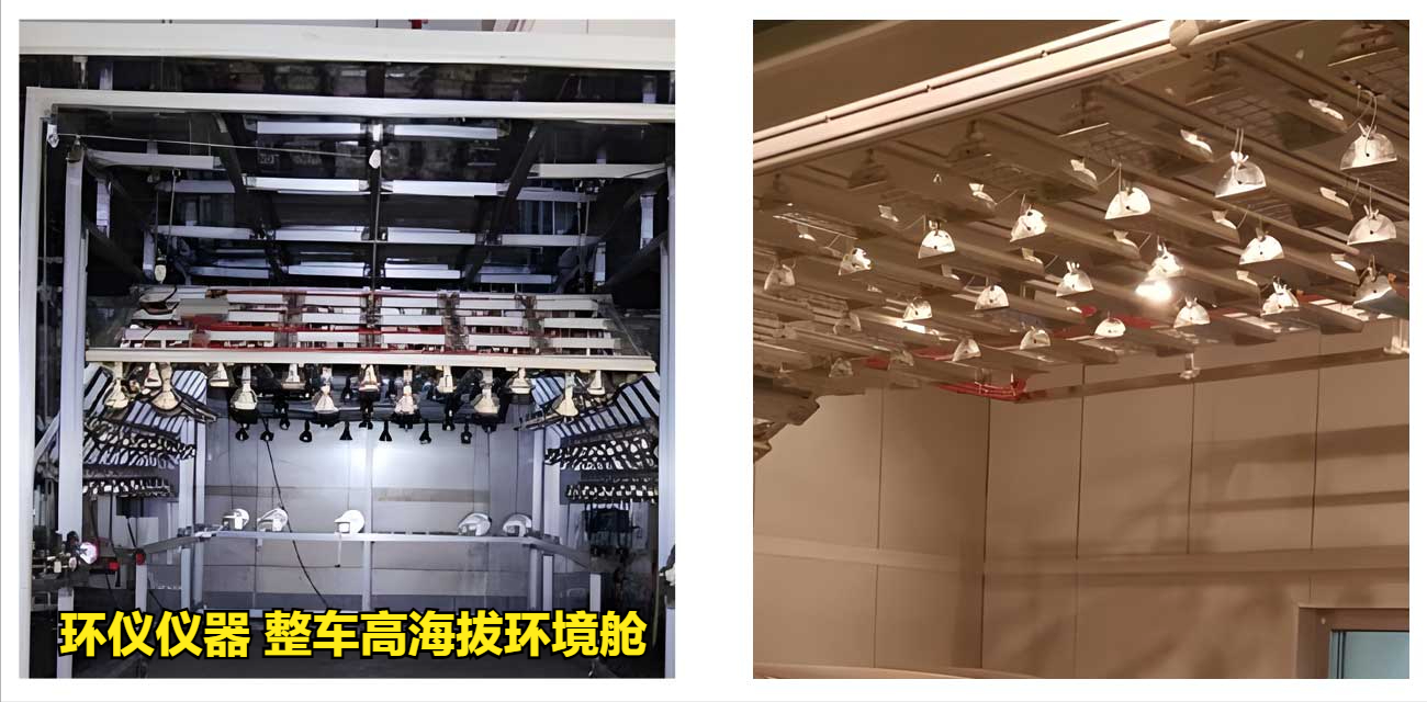 整車高海拔環境艙的結構原理(圖4) 整車高海拔環境艙的結構原理(圖4)