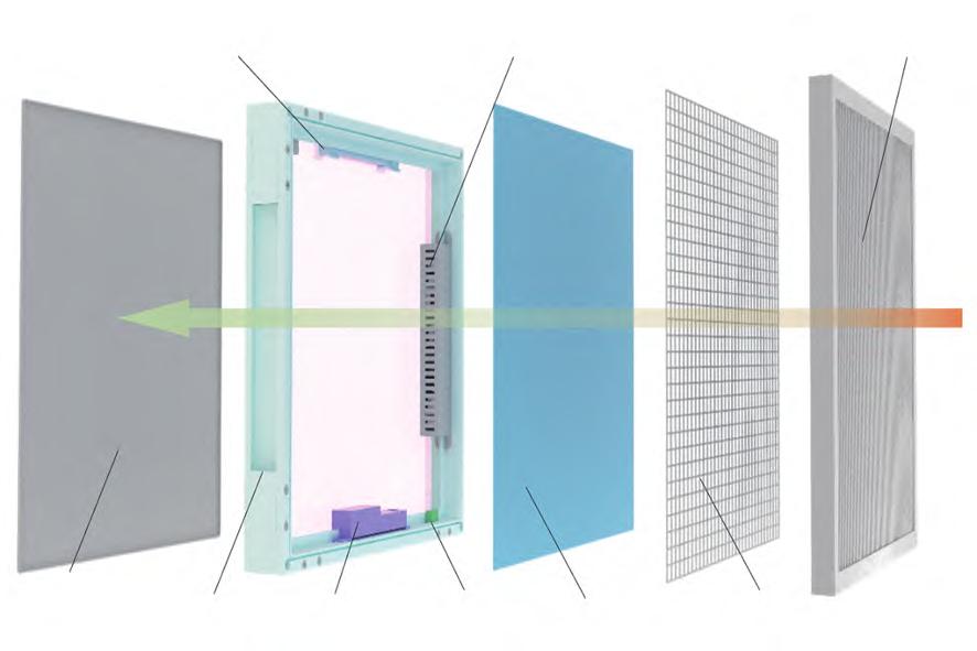 消毒機紫外線1立方氣霧倉的評定測試(圖2)
