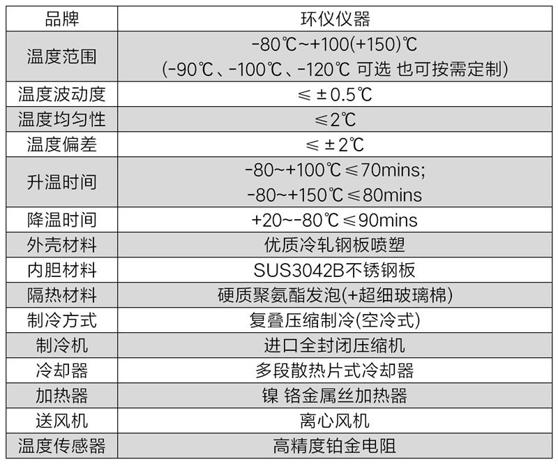 高低溫深冷試驗箱(圖2)