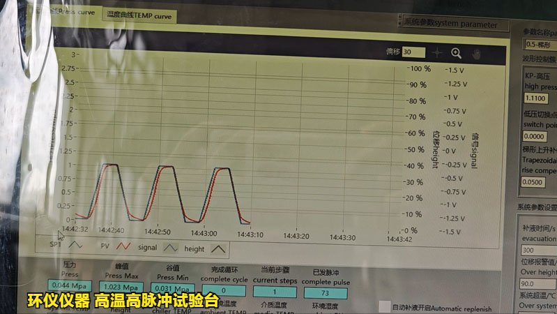高溫高脈沖試驗臺(圖3)