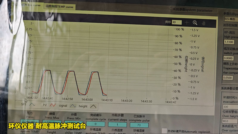溫度脈沖交變試驗機對散熱器的高溫脈沖試驗(圖3)