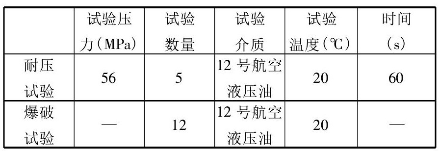 軟管總成耐壓爆破試驗系統的試驗設計(圖2)