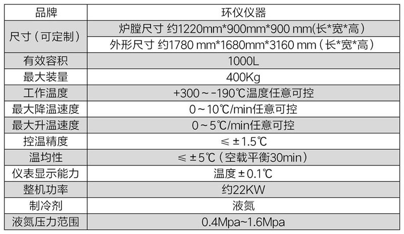 低溫液氮深冷處理設(shè)備(圖2)