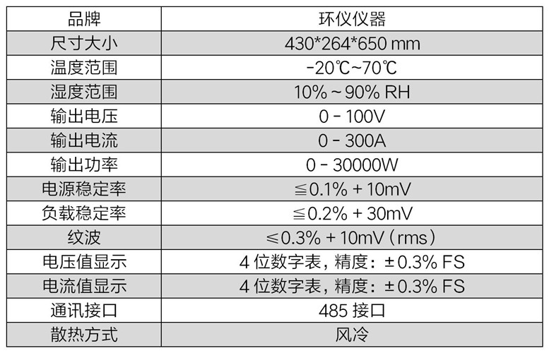 光儲逆變器測試老化柜(圖2)