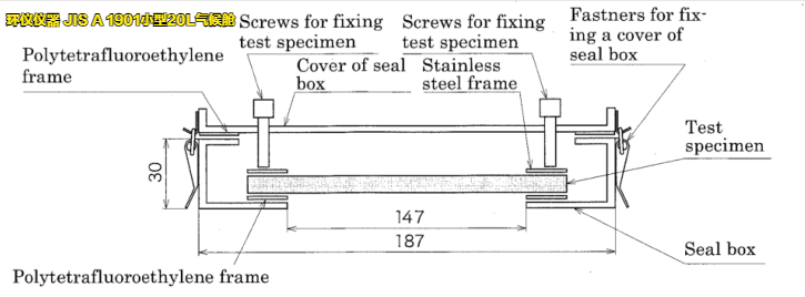 JIS A 1901小型20L氣候艙的結構講解(圖5)