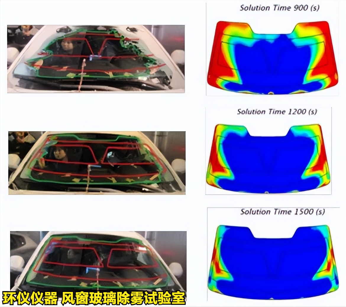 風(fēng)窗玻璃除霧試驗(yàn)室的玻璃除霜試驗(yàn)程序(圖2)