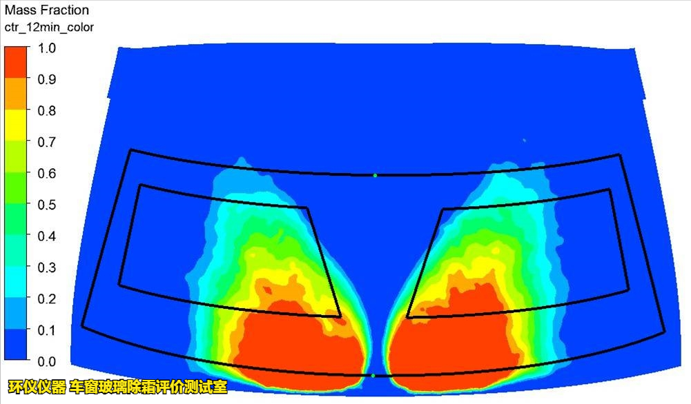 車窗玻璃除霜評價測試室的除霜試驗驗證(圖5)