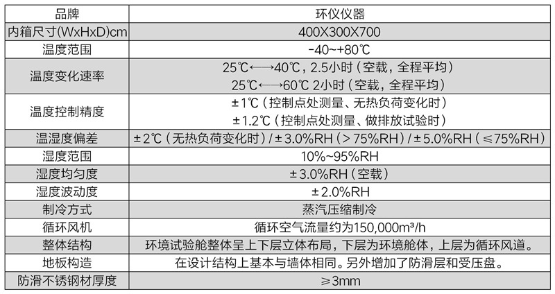 汽車玻璃除霜性能試驗室(圖2) 汽車玻璃除霜性能試驗室(圖2)