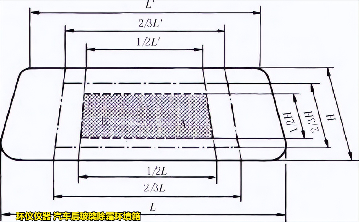 汽車后玻璃除霜環境箱對玻璃的加熱除霜試驗研究(圖2) 汽車后玻璃除霜環境箱對玻璃的加熱除霜試驗研究(圖2)