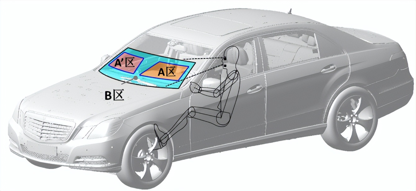 汽車擋風(fēng)玻璃除霧試驗房的除霧試驗程序(圖2) 汽車擋風(fēng)玻璃除霧試驗房的除霧試驗程序(圖2)